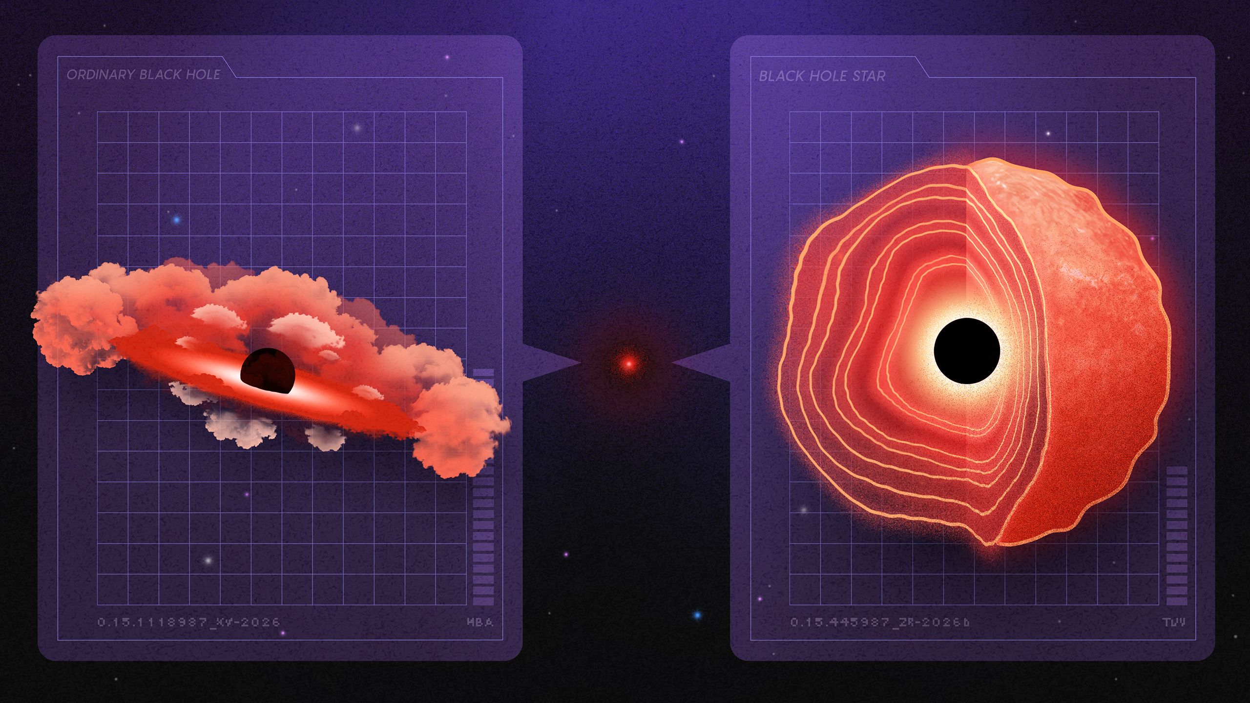 Inside the Supermassive Debate Over the James Webb Telescope’s ‘Little Red Dots’ — Wired, Tel Aviv Technology news