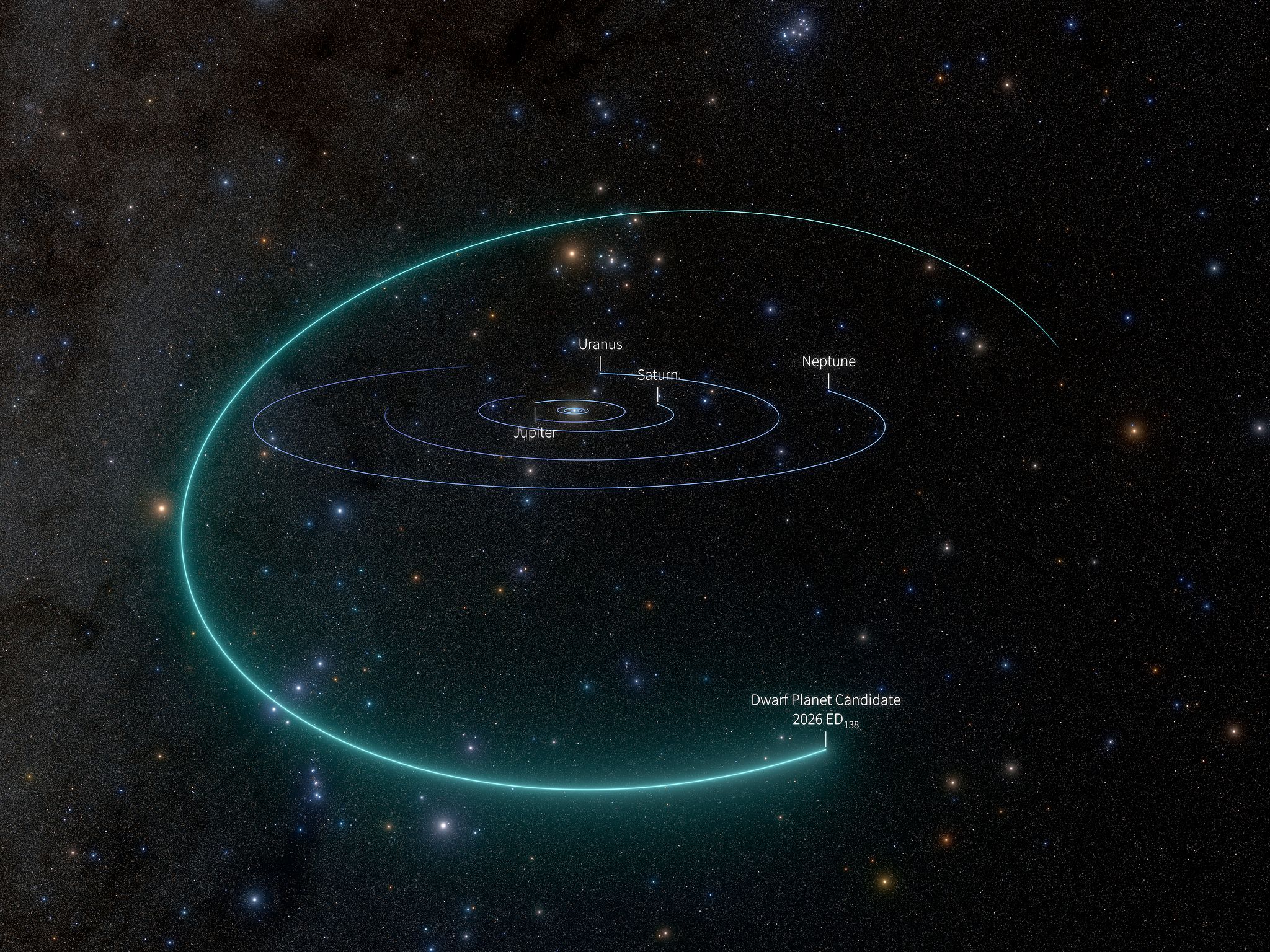 Astronomers Discover a Possible New Dwarf Planet in Our Solar System — Tel Aviv Technology news